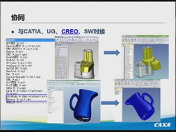 高效、靈活、協同 數字化設計趨勢與應用賦能內容制作服務